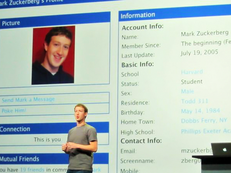 4 formas en que Facebook ha cambiado nuestro mundo