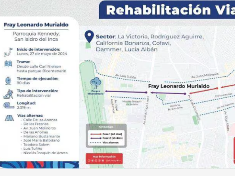 Este lunes inicia la rehabilitación de la calle Fray Leonardo Murialdo, en  Quito